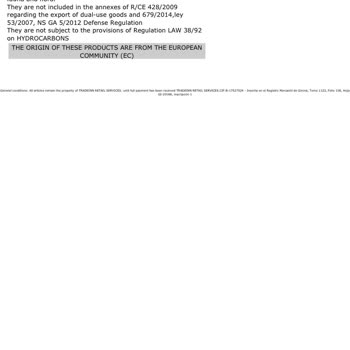 PTT Kargo Gümrükte Takılan Bir Adet Mont İçin PTT'nin Bana Çektirdiği