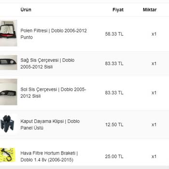 Tayfur Oto Fiyatı Değişen Ürün Yerine Daha Ucuz Ürünü Aynı Fiyattan Gönderdiler.