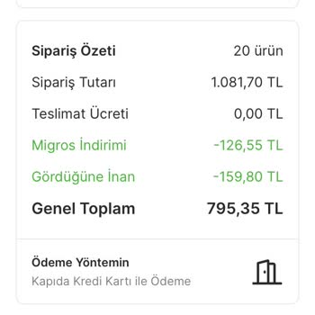 Migros Yapracık Online Saçmalığı