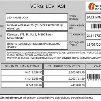 Mekmar Ambalaj Ltd. Şti. Evde Paketleme Adı Altında Kimlik Kopyalama