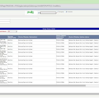 Dermoailem Ve Mollers Ürünleri Hakkında Endişeliyim!