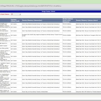 Dermoailem Ve Mollers Ürünleri Hakkında Endişeliyim!