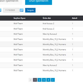 Joygame İletişimsizliği Ve İş Bilmezliği