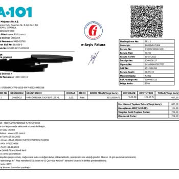 A101 Sahte Parfüm Satıyor