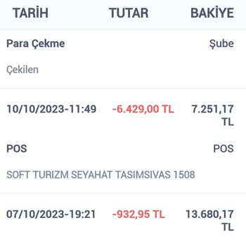 Soft Turizm Seyahat 6429 TL Mi Geri İstiyorum.
