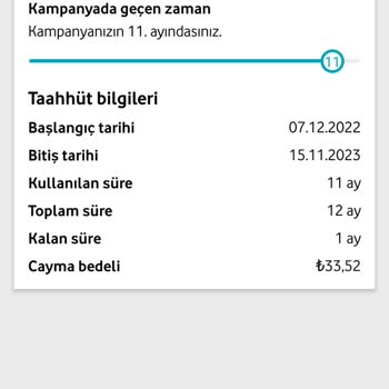 Vodafone Taahhüt Yenileme Ve Ücret Konusunda Yardımcı Olunmuyor