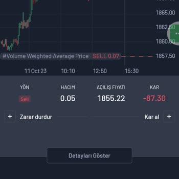 Ncr Capital Aracı Kurum Hakkında Şikayet