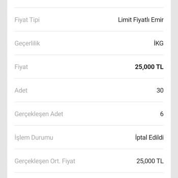 VakıfBank Para İadesi Halka Arz