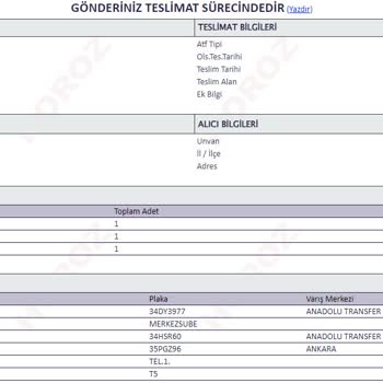Koçtaş Eksik Olduğu İçin Teslim Edilemeyen Dolap