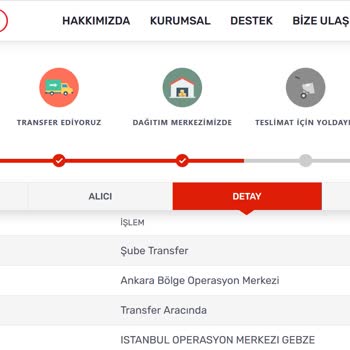 İdefix ve Kargomsende Ürün Teslimatı Yapmıyor, İlgisiz