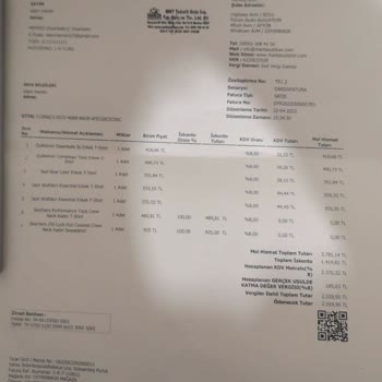 Jack Wolfskin Ürün Değişim Talebi