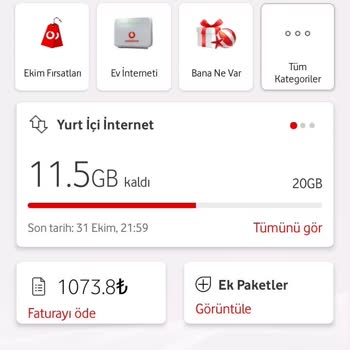 Vodafone Uygulama Üzere Paketler Aktif Ya Da İptal Edilmiyor!