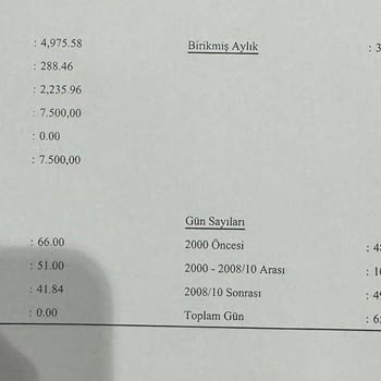 SGK 2023'te Emekliye 4.975 TL Kök Maaş Bağladı