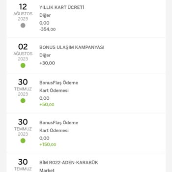 Garanti Bankası Kredi Kartı İadesi