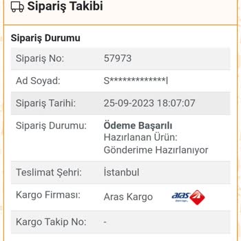 Nare Giyim İsimli Firma İle Para İademi Yapmadı.