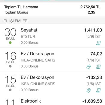Garanti BBVA İptal Olduğu Halde Borç Görünüyor