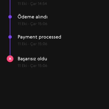 Paysend Para İadesi Talep Ediyorum