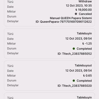 Queencasino Kazanç Sağladığım Paramı Vermedi