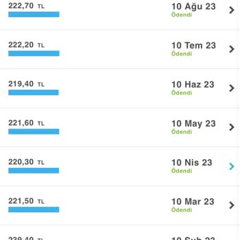 Turkcell Haksız Yere Cayma Bedeli Çıkması
