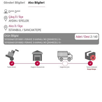 A101 Teslim Edilmeyen Sipariş