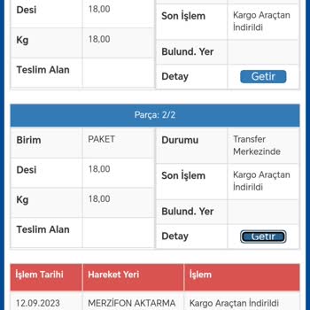 Sürat Kargo Paketimi Kaybetti Bulunamıyor