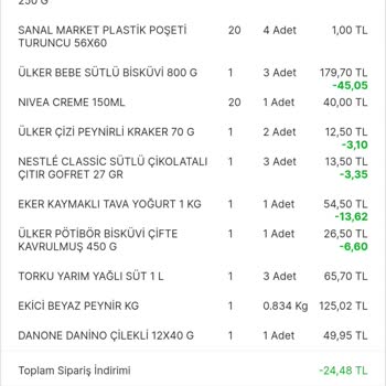 Migros Bir Kerede Sorun Çıkarmayın