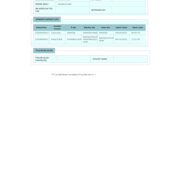 Bahçelievler PTT Kargo Şubesi Kargomu Yollamıyor