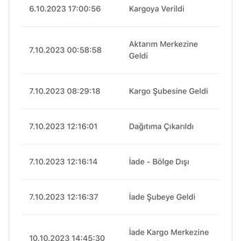 Bir Günde Kargo Kargomu Teslim Etmeden İadeye Gönderdi