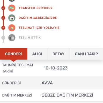 KARGOMsende Teslim Edilemeyen Ürün