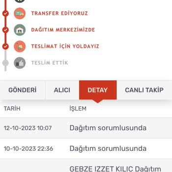 KARGOMsende Teslim Edilemeyen Ürün