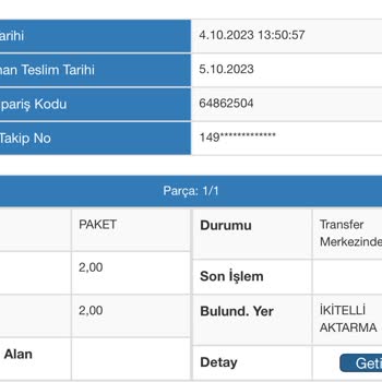 Gardrops Kayıp Kargo İlgisizliği