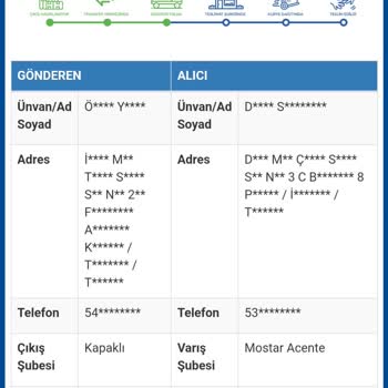 Sürat Kargo Teslim Edilemeyen Ürün