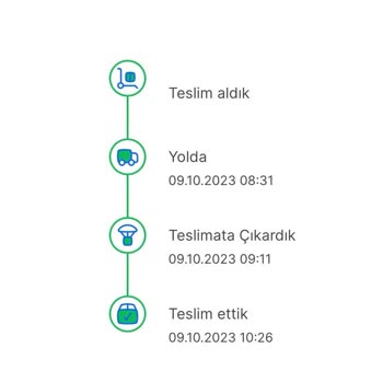 N11 Almadığımız Kargoyu Teslim Edildi Olarak Gösteriyor