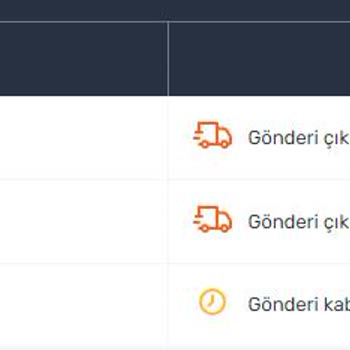 Sürat Kargo Mağduriyeti Ve Muhatap Bulamama