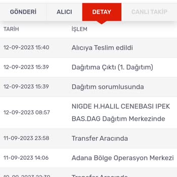 Denebunu Kutusu Gelmedi.