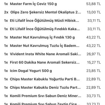 Yemeksepeti Market İade Ettiğim Ürünlerin Para İadesi Nerede