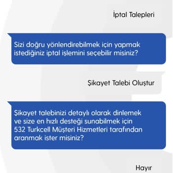 Turkcell Superbox Ve Şikayet Dilekçesi Hk.