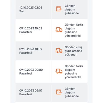 Sendeo Trendyol Siparişim Teslim Edilemedi