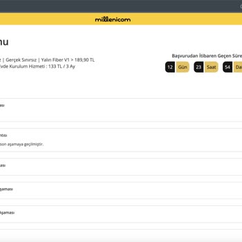 Millenicom İnternet Başvurusu Yaptım 2 Haftadır Cevap Alamıyorum!