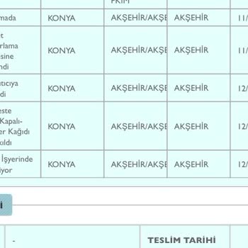 PTT Kargo Evime Teslim Yapmıyor