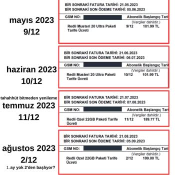 Vodafone Taahhüt Bitmeden Yenileme Yapıp 2 Ay Fazla Ücret Almış!