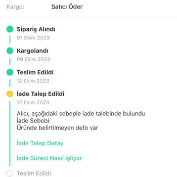 Dolap Haksız İade Talebi