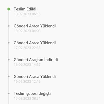 Xiaomi Tarafından Yapılmayan Ücret İadesi