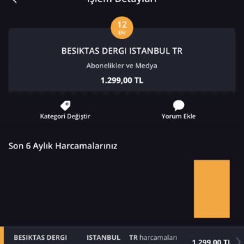 Beşiktaş Dergisi Beşiktaş Dergi Aboneliği Resim Adres Her Şeyi İstediler İptal Etmek!