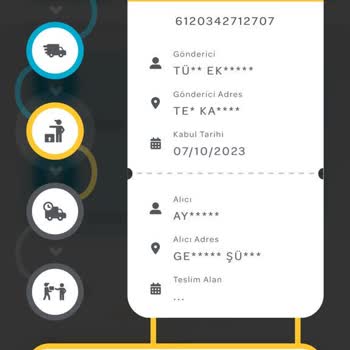 PTT Kargo Adrese Gelmeyen Kargo