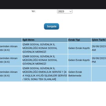 Emeklilik İzmir /Konak SGK