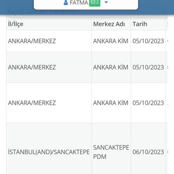 PTT Kargo Kargomun Teslimatının Gecikmesi