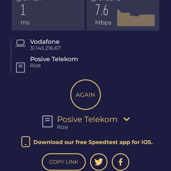 Vodafone Fiber İnternet Hızı Hayal Kırıklığı