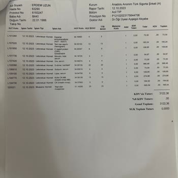 İstinye Üniversitesi Hastanesi Ücret Şikayeti -