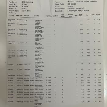 İstinye Üniversitesi Hastanesi Ücret Şikayeti -